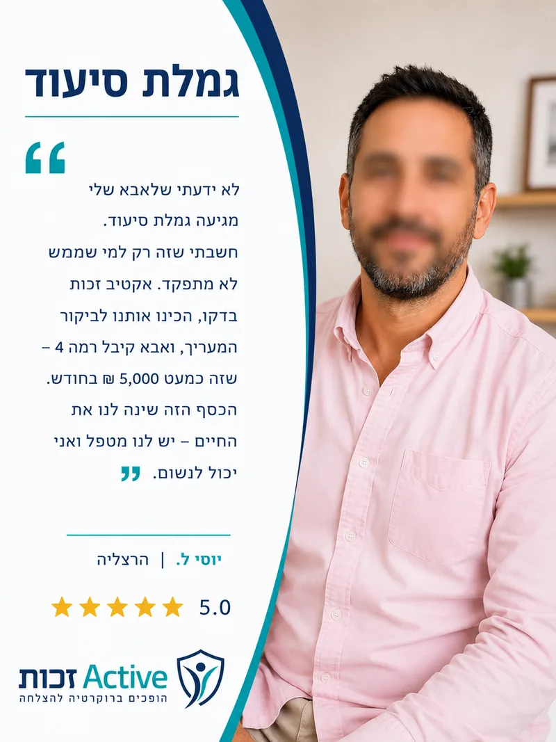 המלצה של יוסי ל. מהרצליה בתחום גמלת סיעוד: לא ידעתי שלאבא שלי מגיעה גמלת סיעוד. חשבתי שזה רק למי שממש לא מתפקד. אקטיב זכות בדקו, הכינו אותנו לביקור המעריך, ואבא קיבל רמה 4 – שזה כמעט …