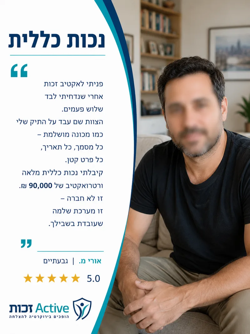המלצה של אורי מ. מגבעתיים בתחום נכות כללית: פניתי לאקטיב זכות אחרי שנדחיתי לבד שלוש פעמים. הצוות שם עבד על התיק שלי כמו מכונה מושלמת – כל מסמך, כל תאריך, כל פרט קטן. קיבלתי נכות כללית …