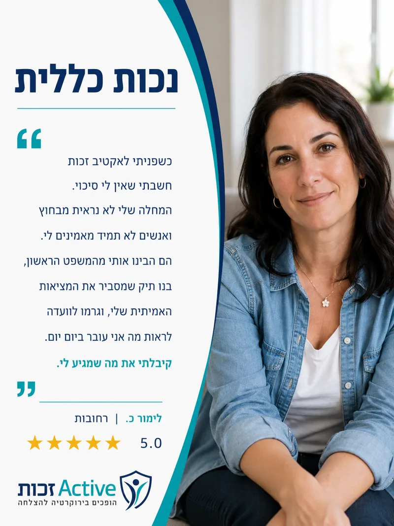 המלצה של לימור כ. מרחובות בתחום נכות כללית: כשפניתי לאקטיב זכות חשבתי שאין לי סיכוי. המחלה שלי לא נראית מבחוץ ואנשים לא תמיד מאמינים לי. הם הבינו אותי מהמשפט הראשון, בנו תיק שמסביר את …