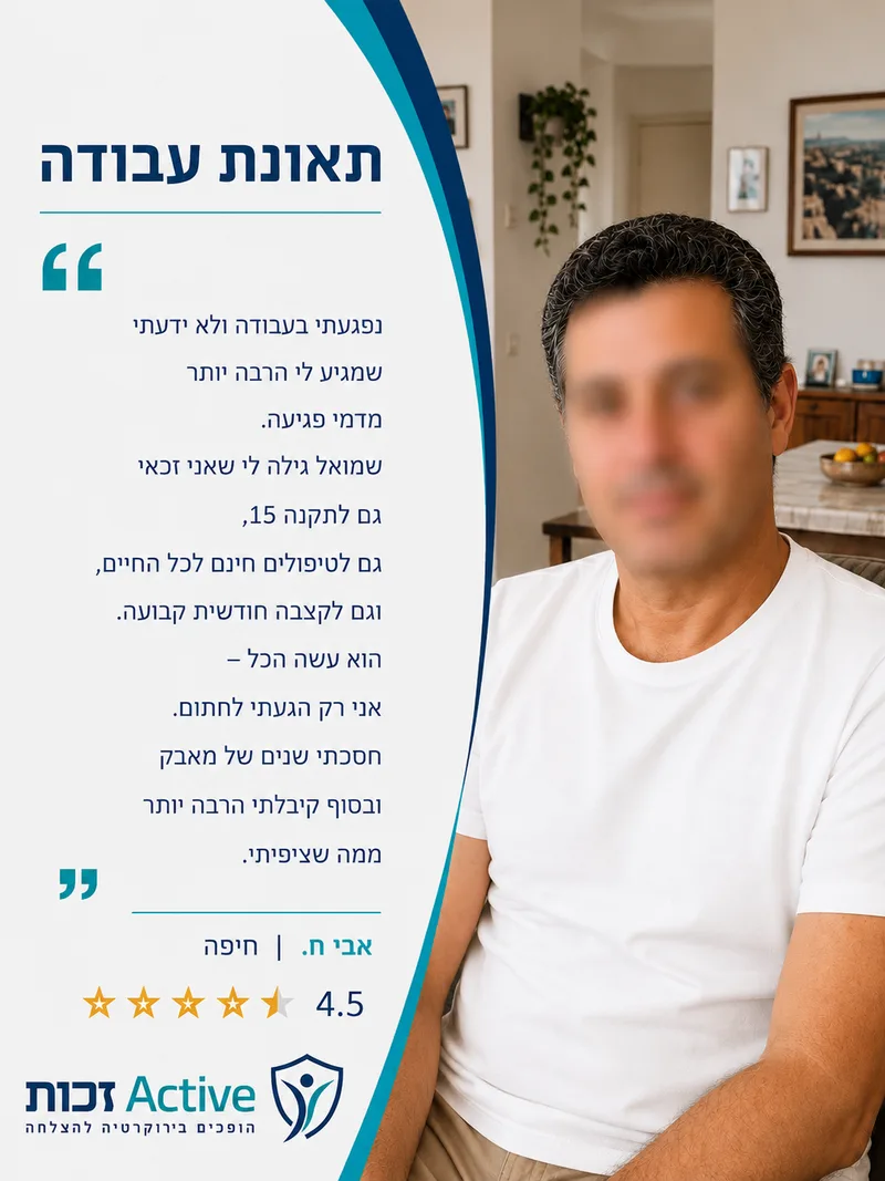 המלצה של אבי ח. מחיפה בתחום תאונת עבודה: נפגעתי בעבודה ולא ידעתי שמגיע לי הרבה יותר מדמי פגיעה. שמואל גילה לי שאני זכאי גם לתקנה 15, גם לטיפולים חינם לכל החיים, וגם לקצבה חודשית קבו…